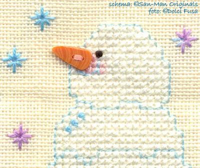 Snow sampler, particolare