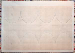 1° step: ricerca della forma