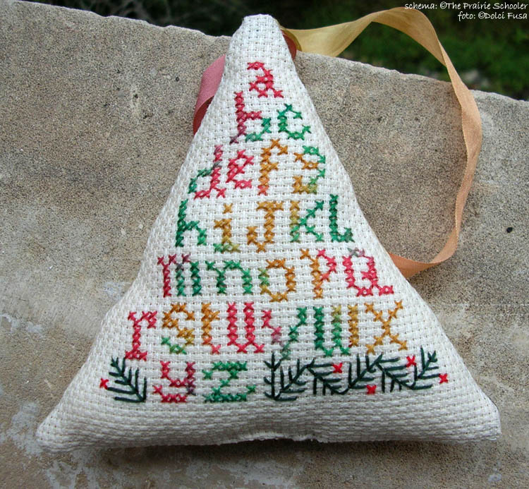 Alphabet Tree